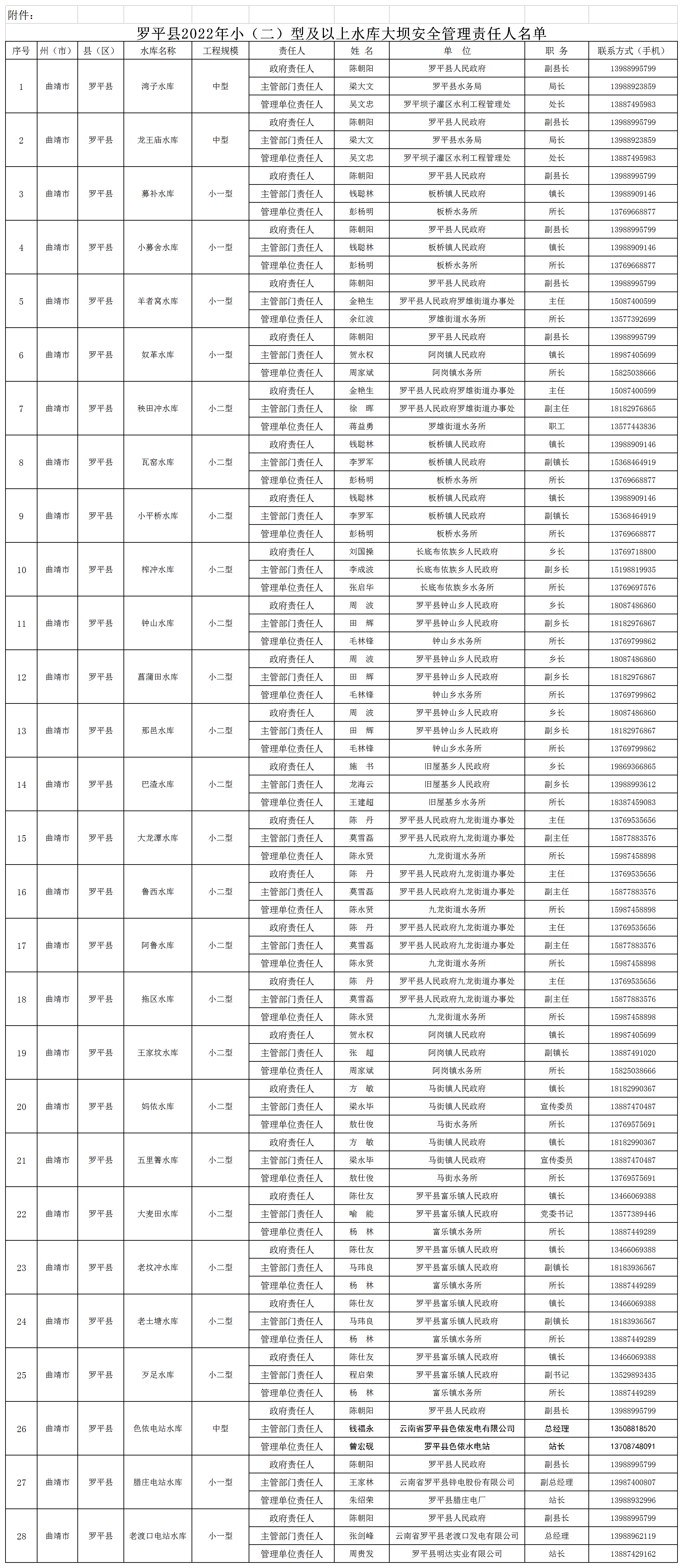 1649811445729748.png 微信图片_20220413085425.png