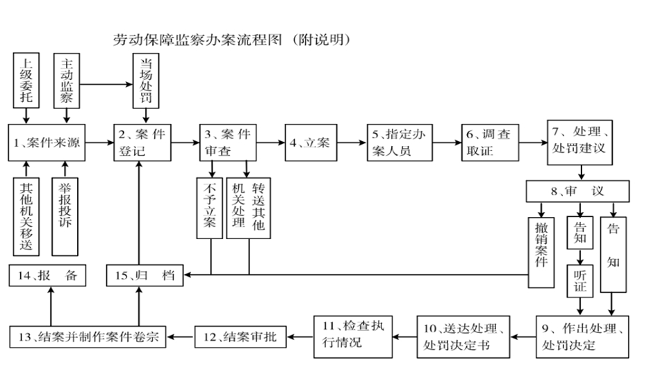 1670569469330137.png image.png