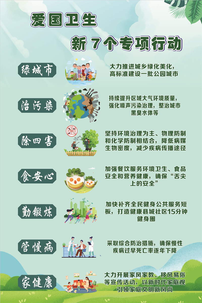 5.罗平县2023年爱卫月宣传（爱国卫生新“7个专项行动”）.JPG