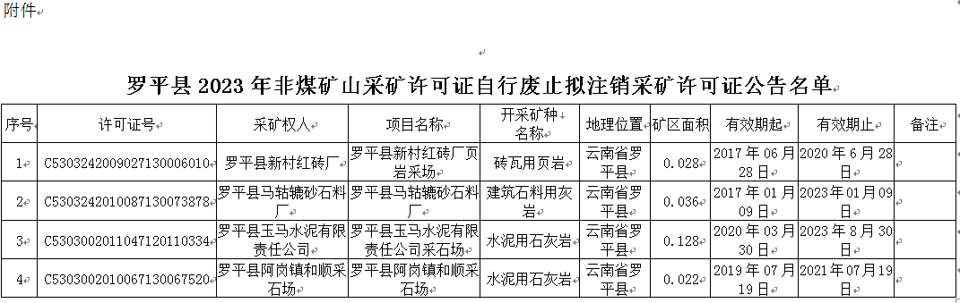 1698111194900697.png QQ图片20231024093236.png