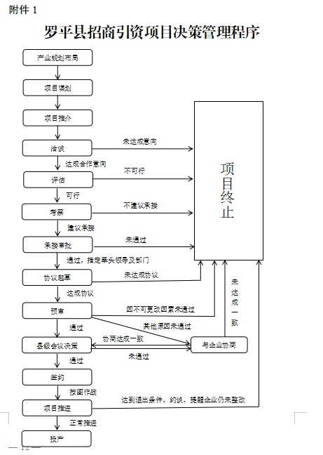 1762934120553827.jpg 附件1.jpg